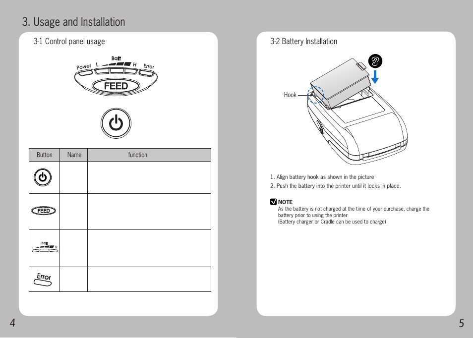 Usage and installation | Source Technologies STM.58B User Manual | Page 4 / 12