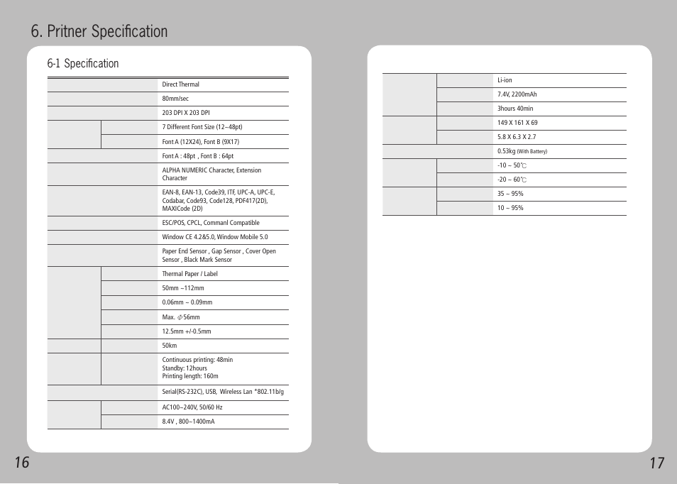 1 specification | Source Technologies STM.117W User Manual | Page 10 / 13