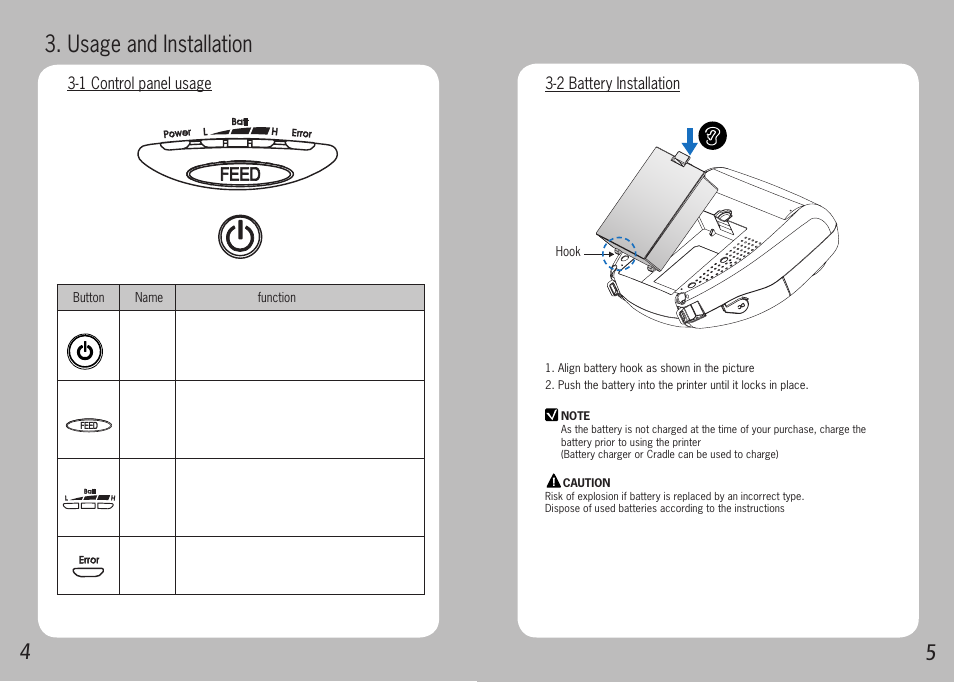 Usage and installation, 2 battery installation, 1 control panel usage | Source Technologies STM.117W User Manual | Page 4 / 13