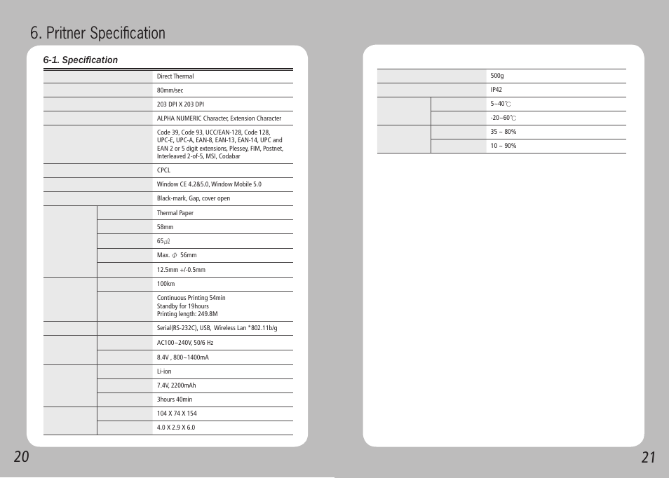 Pritner specification, 1. specification | Source Technologies STM.57W User Manual | Page 12 / 14