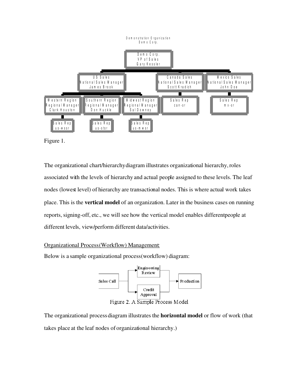 Organizational process (workflow) management | Source Technologies Ohioedge CRM+BPM User Manual | Page 4 / 36