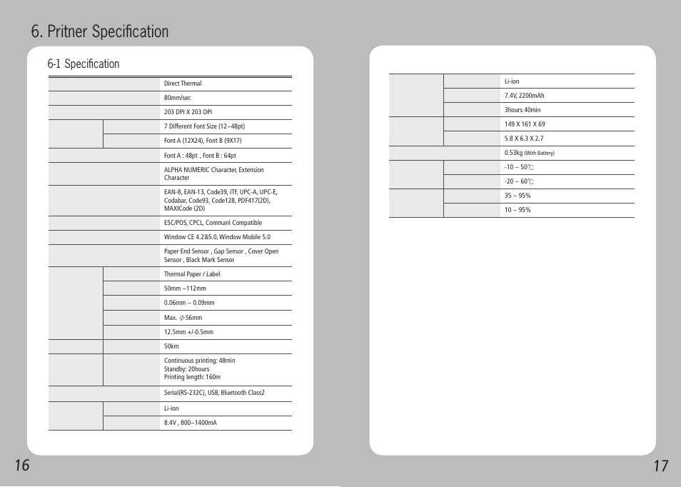 Pritner specification, 1 specification | Source Technologies STM.117B User Manual | Page 10 / 13