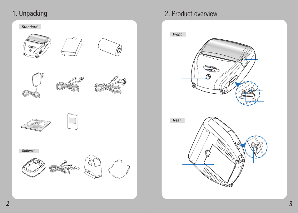 23 2. product overview, Unpacking | Source Technologies STM.117B User Manual | Page 3 / 13