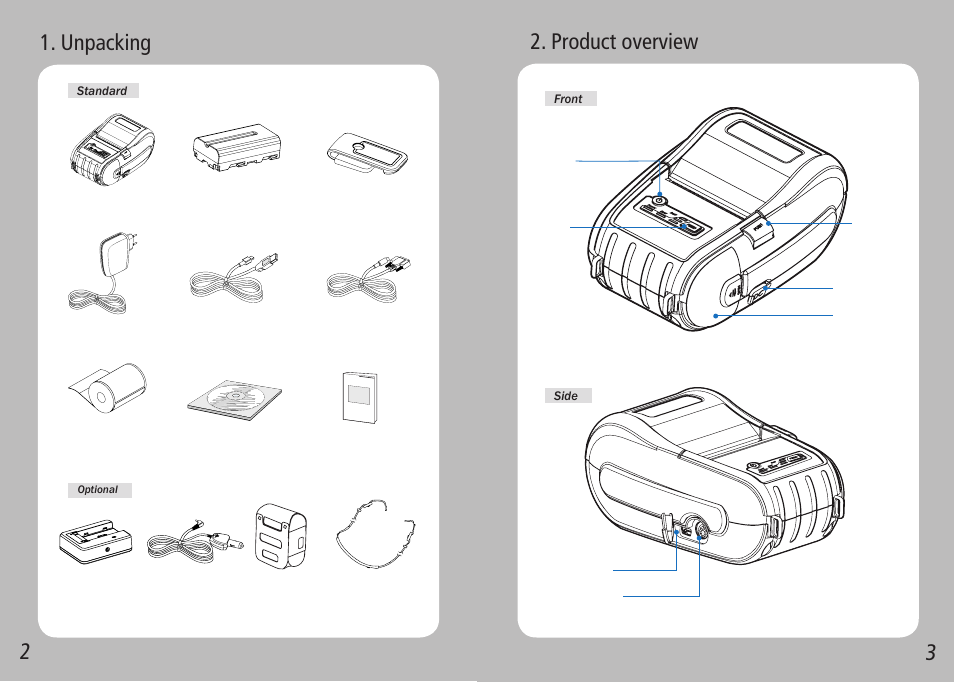 23 1. unpacking, Product overview | Source Technologies STM.57B User Manual | Page 3 / 14