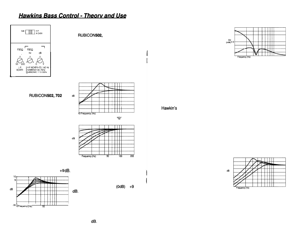 Hawkins bass control - theory and use | Soundstream Technologies 1002 User Manual | Page 6 / 10