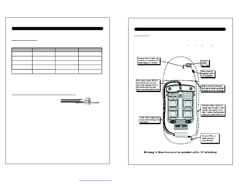 Dimensions, Tools / parts for installation, Wiring | Soundstream Technologies LW1.350 User Manual | Page 3 / 9