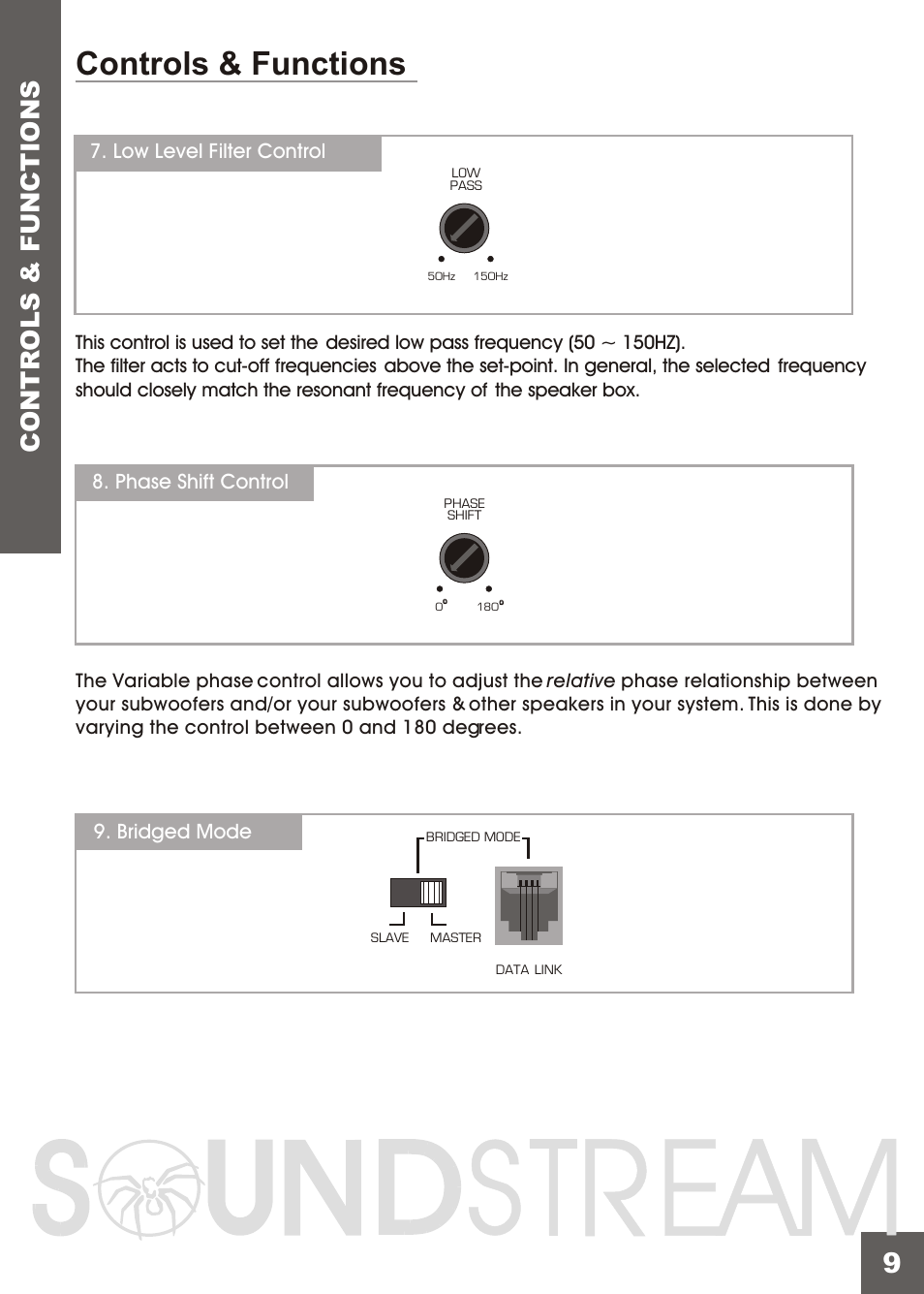 Вк 11, Controls & functions, Contr ols & functions | Soundstream Technologies X3.71 User Manual | Page 11 / 23