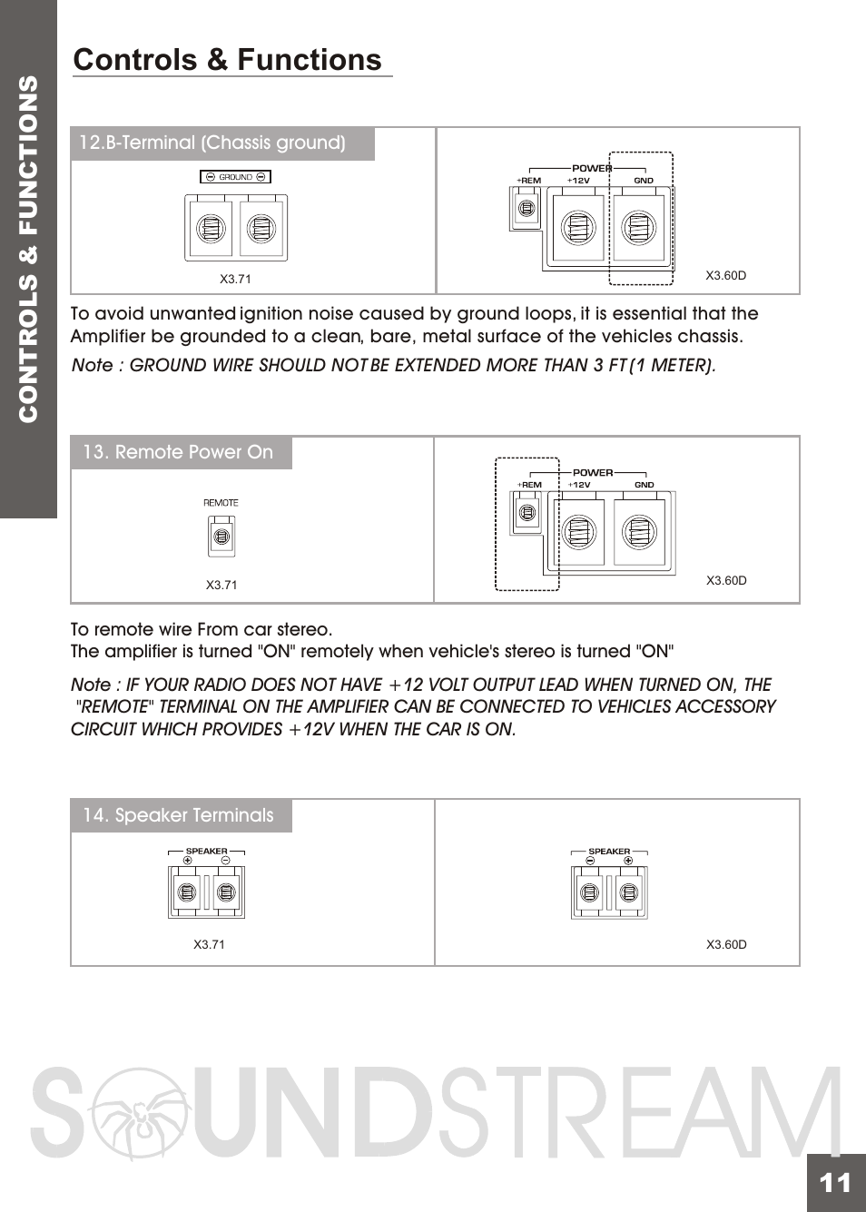 Вк 13, Controls & functions, Contr ols & functions | Soundstream Technologies X3.71 User Manual | Page 13 / 23
