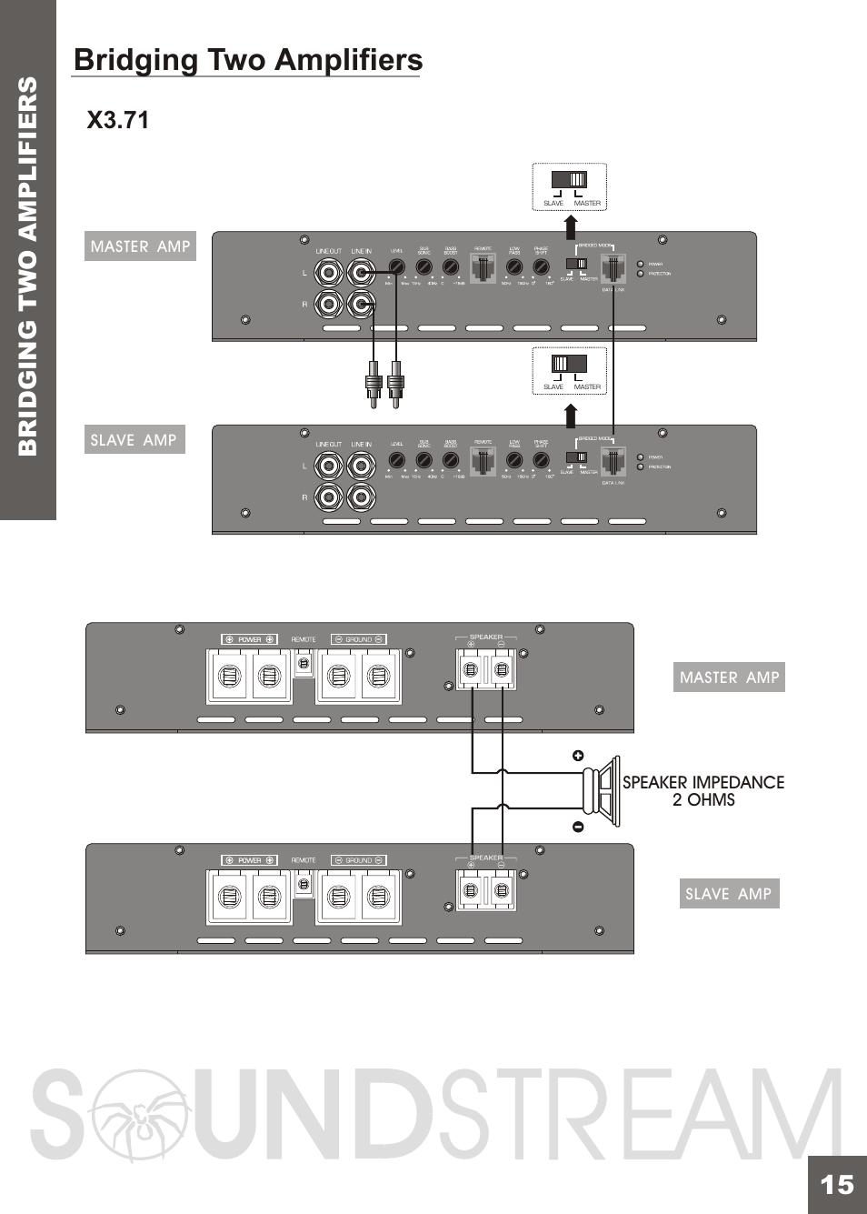 Вк 17, Bridging two amplifiers, X3.71 | Bridging tw o amplifiers | Soundstream Technologies X3.71 User Manual | Page 17 / 23