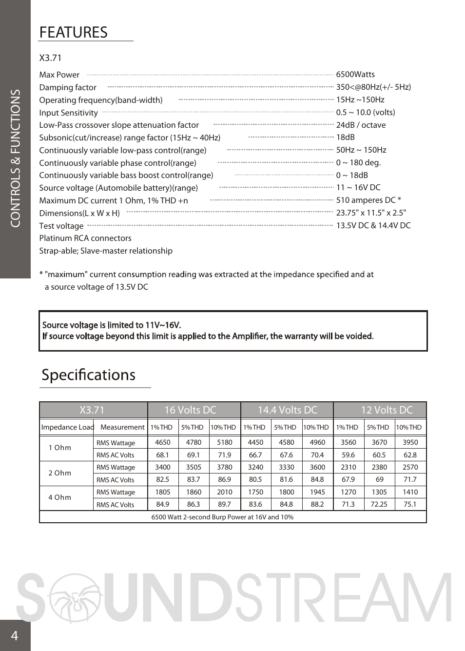 Вк 6, Features, Cont rols & functions | X3.71 | Soundstream Technologies X3.71 User Manual | Page 6 / 23