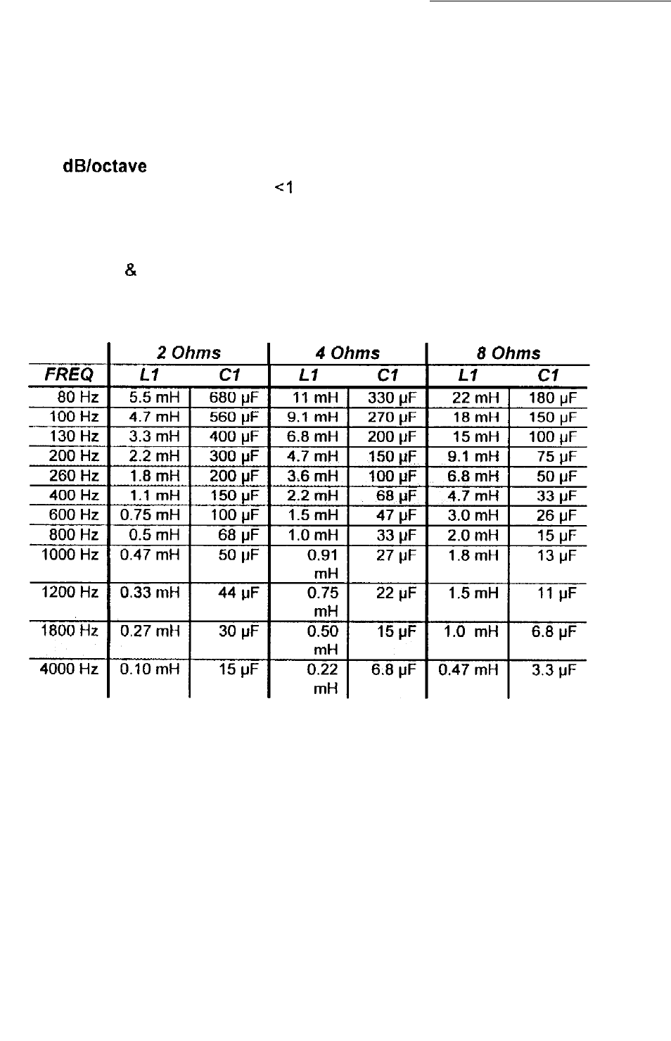 Soundstream Technologies Granite 110.2 User Manual | Page 3 / 9