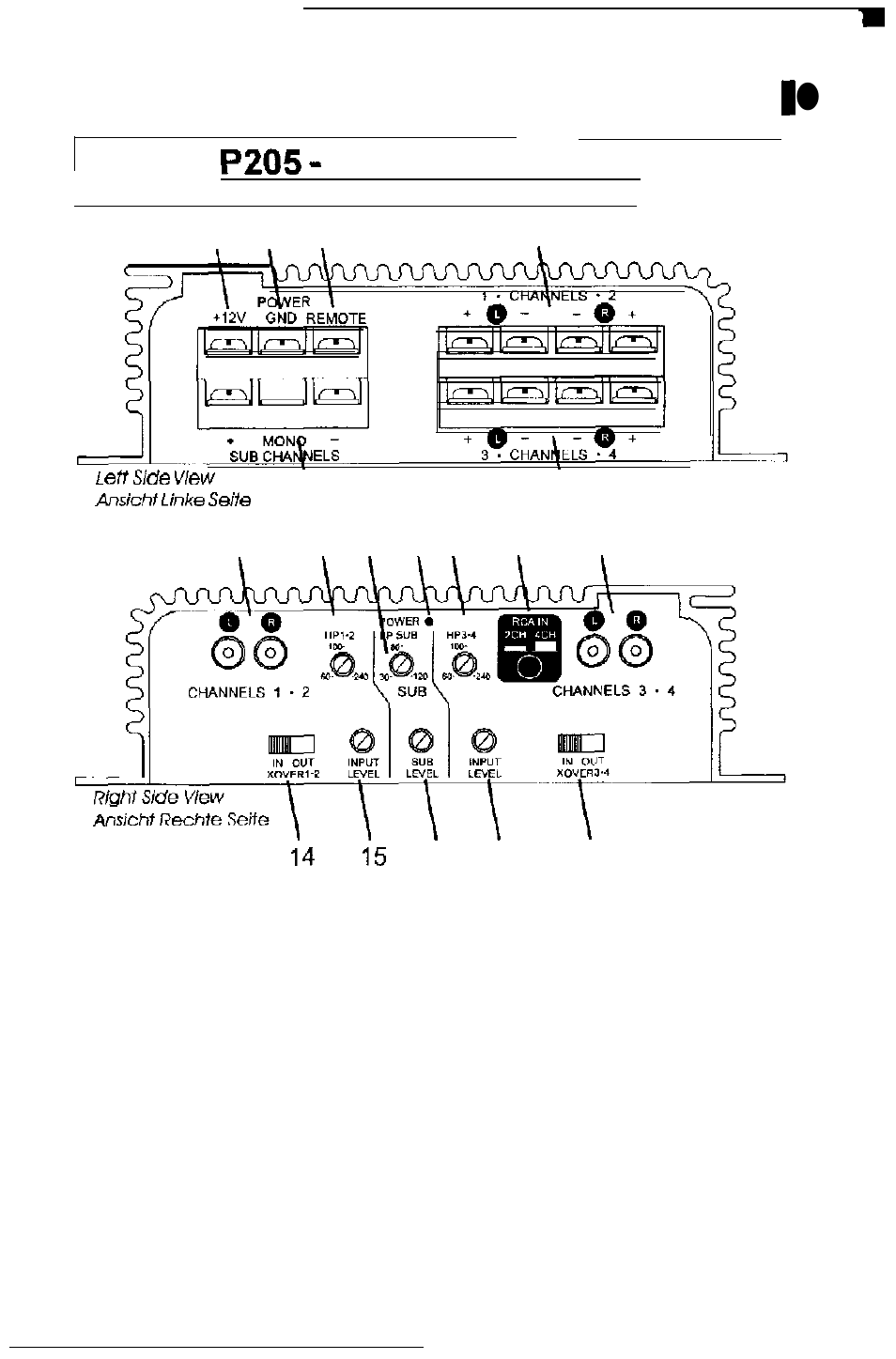 5 channel amplifier | Soundstream Technologies P203 User Manual | Page 7 / 12