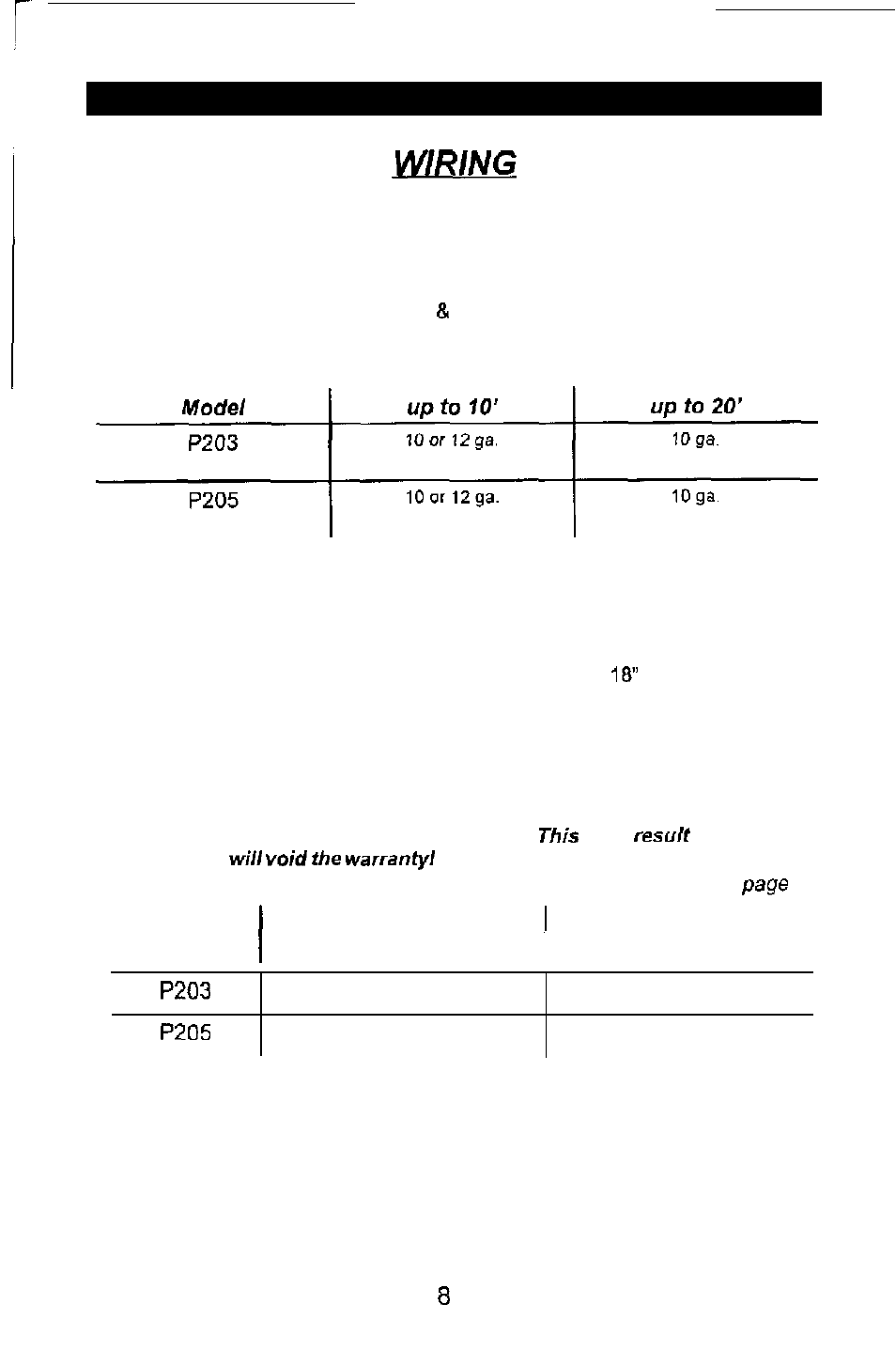 Power and ground, Circuit breakers/fuses external, Internal | Soundstream Technologies P203 User Manual | Page 9 / 12