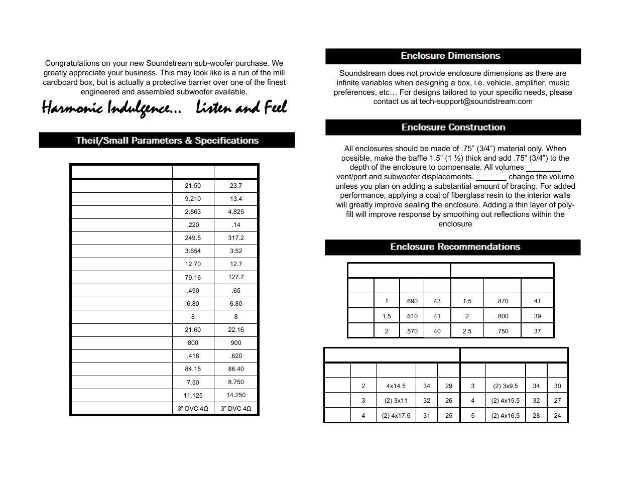 Harmonic indulgence… listen and feel | Soundstream Technologies R1-12L User Manual | Page 2 / 2
