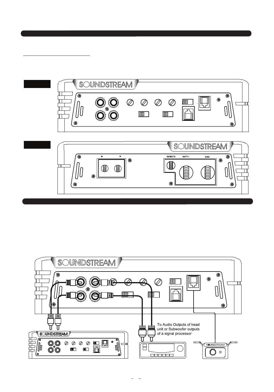 说明书-8.pdf, Panel layout, Low level inputs | Lr r l, Left view right view | Soundstream Technologies RUB1.2500D User Manual | Page 8 / 15