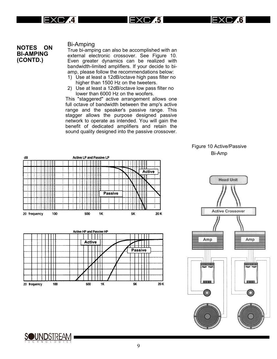 Soundstream Technologies EXC.4 User Manual | Page 10 / 12