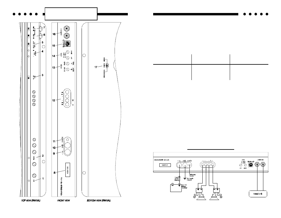 Class a, Wiring diagram | Soundstream Technologies Class A 5.0 User Manual | Page 8 / 10