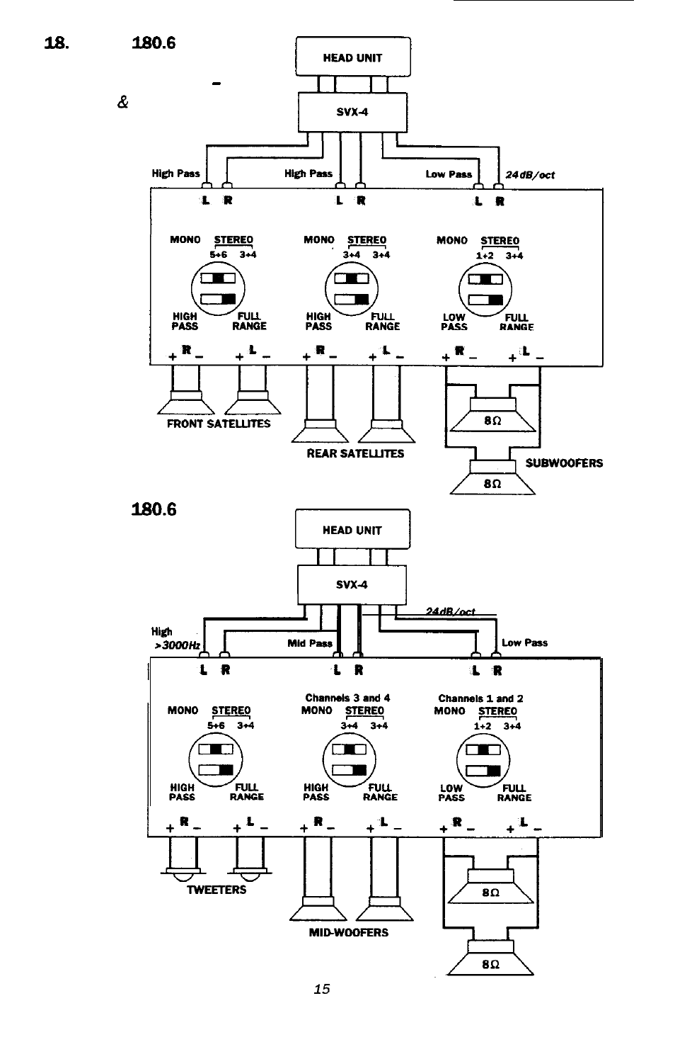 Soundstream Technologies Granite 120.4 User Manual | Page 16 / 20