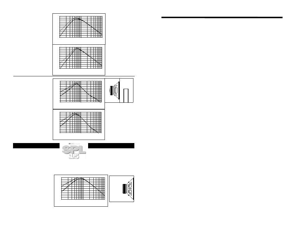 Spl10, Spl12, Spl15 | Specifications & thiele/small parameters | Soundstream Technologies Subwoofers User Manual | Page 3 / 6