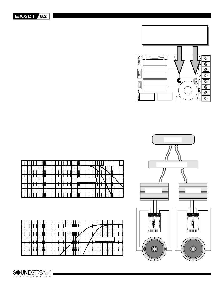 Bi-amping, Important, Figure 6 active/passive bi-amp woofer tweeter | Soundstream Technologies Exact 6.2 User Manual | Page 10 / 13