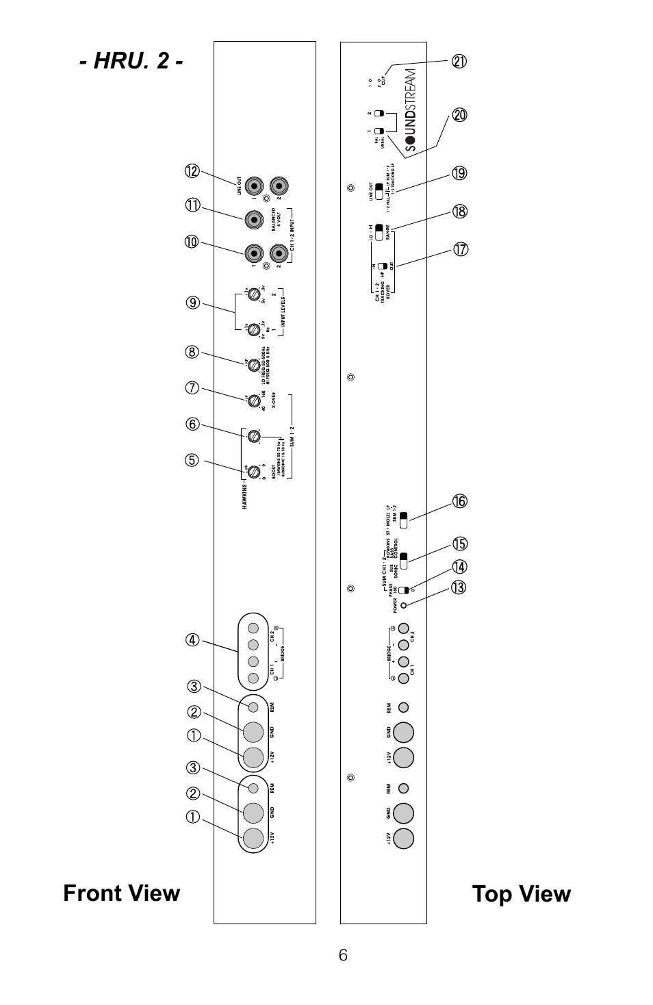 Soundstream Technologies HRU. 2 User Manual | Page 6 / 17