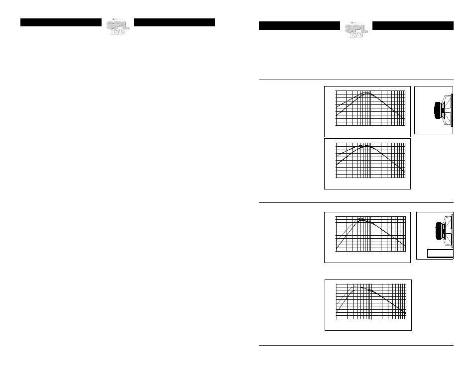 Specifications & thiele/small parameters, Suggested enclosures | Soundstream Technologies SPL 170 User Manual | Page 4 / 6