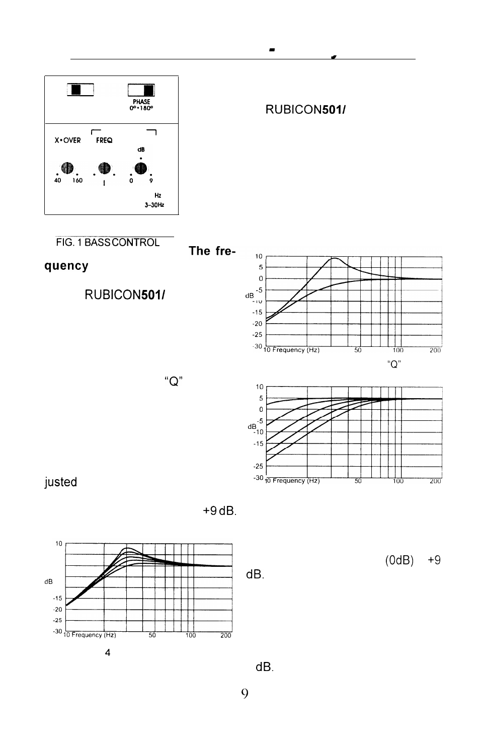 Hawkins bass control theory and use | Soundstream Technologies 501 User Manual | Page 9 / 16