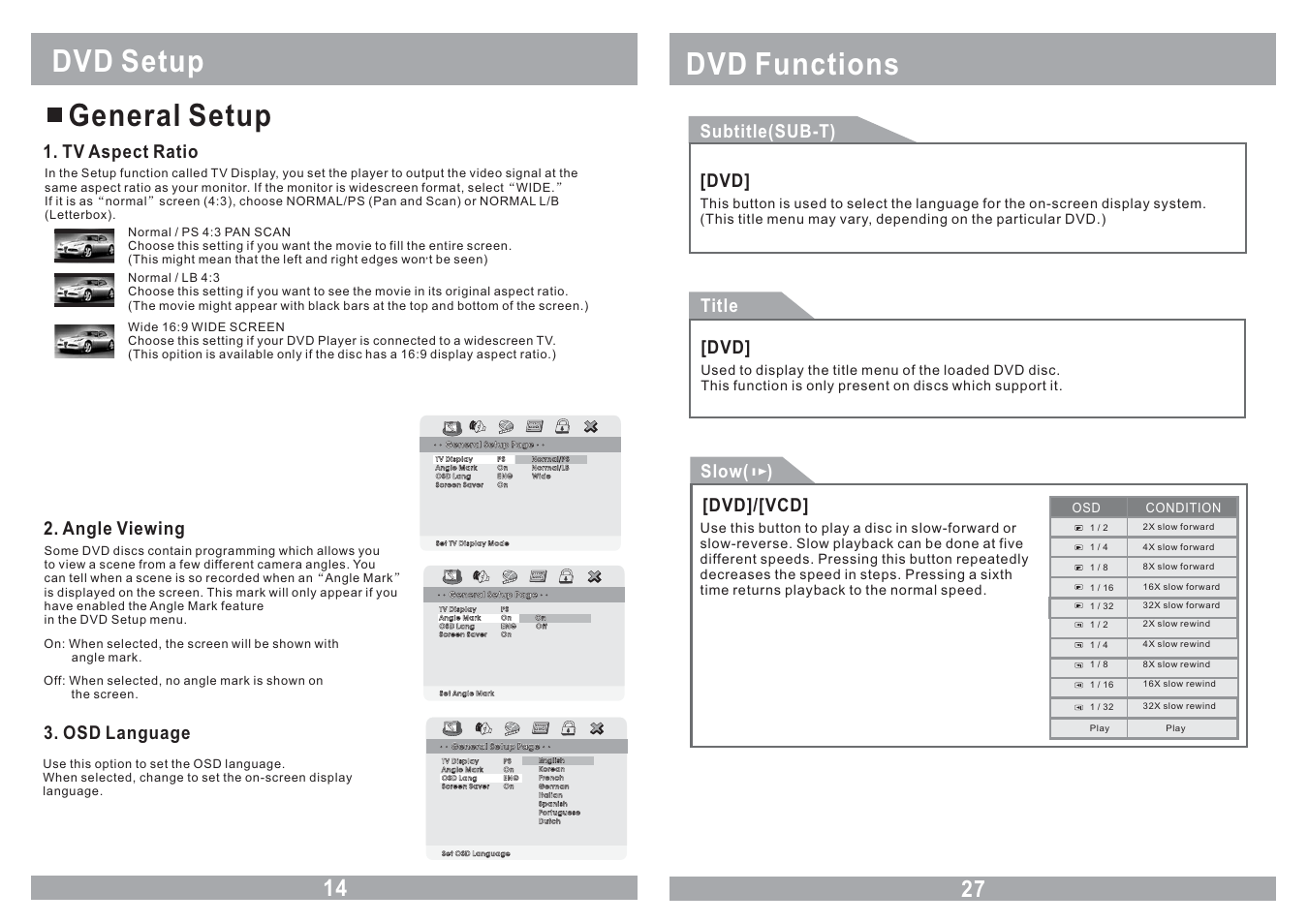 Dvd setup general setup, Dvd functions, Tv aspect ratio | Angle viewing, Osd language, Subtitle(sub-t), Title slow( ), Dvd] [dvd]/[vcd | Soundstream Technologies VCM-11DXX User Manual | Page 14 / 20