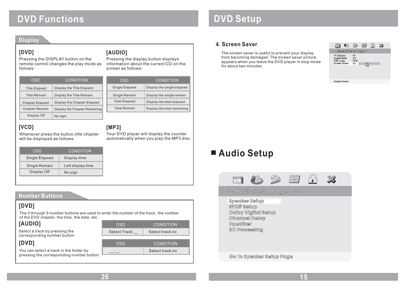 Dvd setup audio setup, Dvd functions, Screen saver | Audio setup page, Display, Number buttons, Audio | Soundstream Technologies VCM-11DXX User Manual | Page 15 / 20