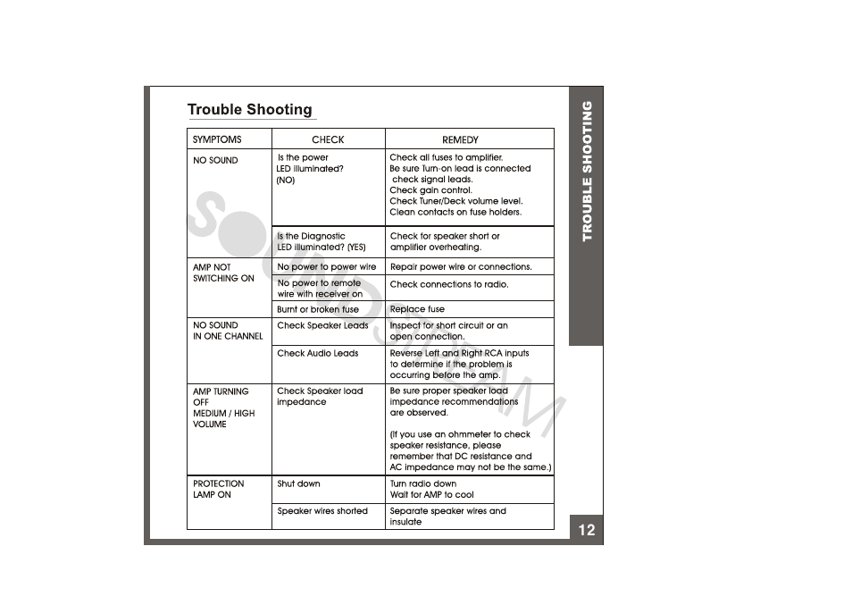 Trouble | Soundstream Technologies XXX-15000D User Manual | Page 13 / 13