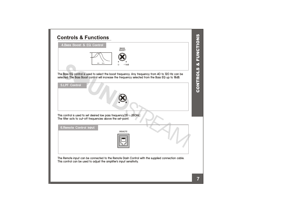 Controls&function1 | Soundstream Technologies XXX-15000D User Manual | Page 8 / 13