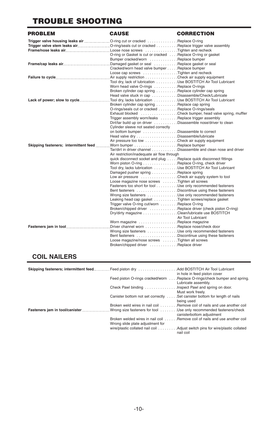 Trouble shooting, Coil nailers | Bostitch PC5000 User Manual | Page 10 / 32