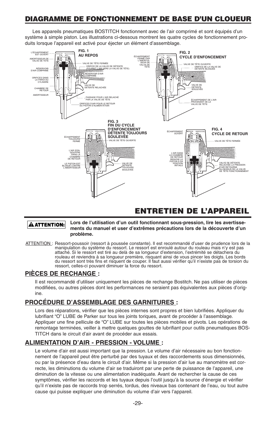 Entretien de l’appareil, Diagramme de fonctionnement de base d’un cloueur, Pièces de rechange | Procédure d’assemblage des garnitures, Alimentation d’air - pression - volume | Bostitch PC5000 User Manual | Page 29 / 32