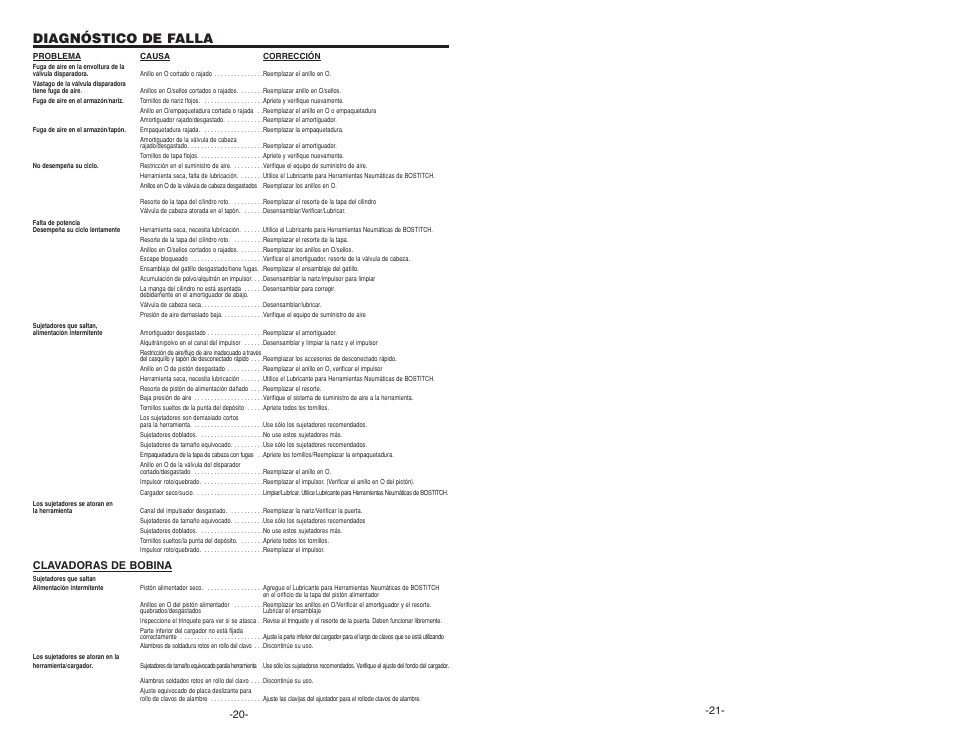 Diagnóstico de falla, Clavadoras de bobina | Bostitch N400C User Manual | Page 11 / 16