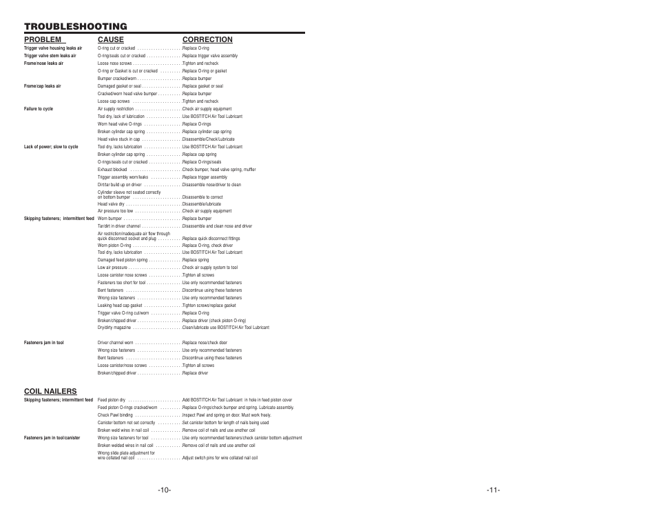 Troubleshooting, Problem cause correction, Coil nailers | Bostitch N400C User Manual | Page 6 / 16