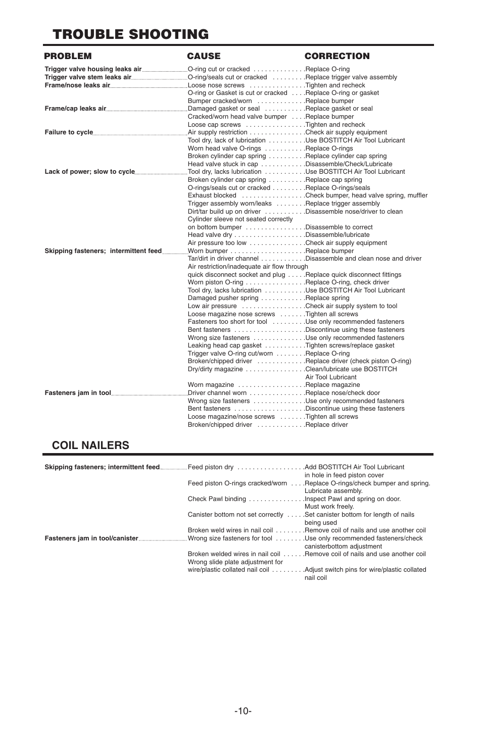 Trouble shooting, Coil nailers | Bostitch N100S User Manual | Page 10 / 32
