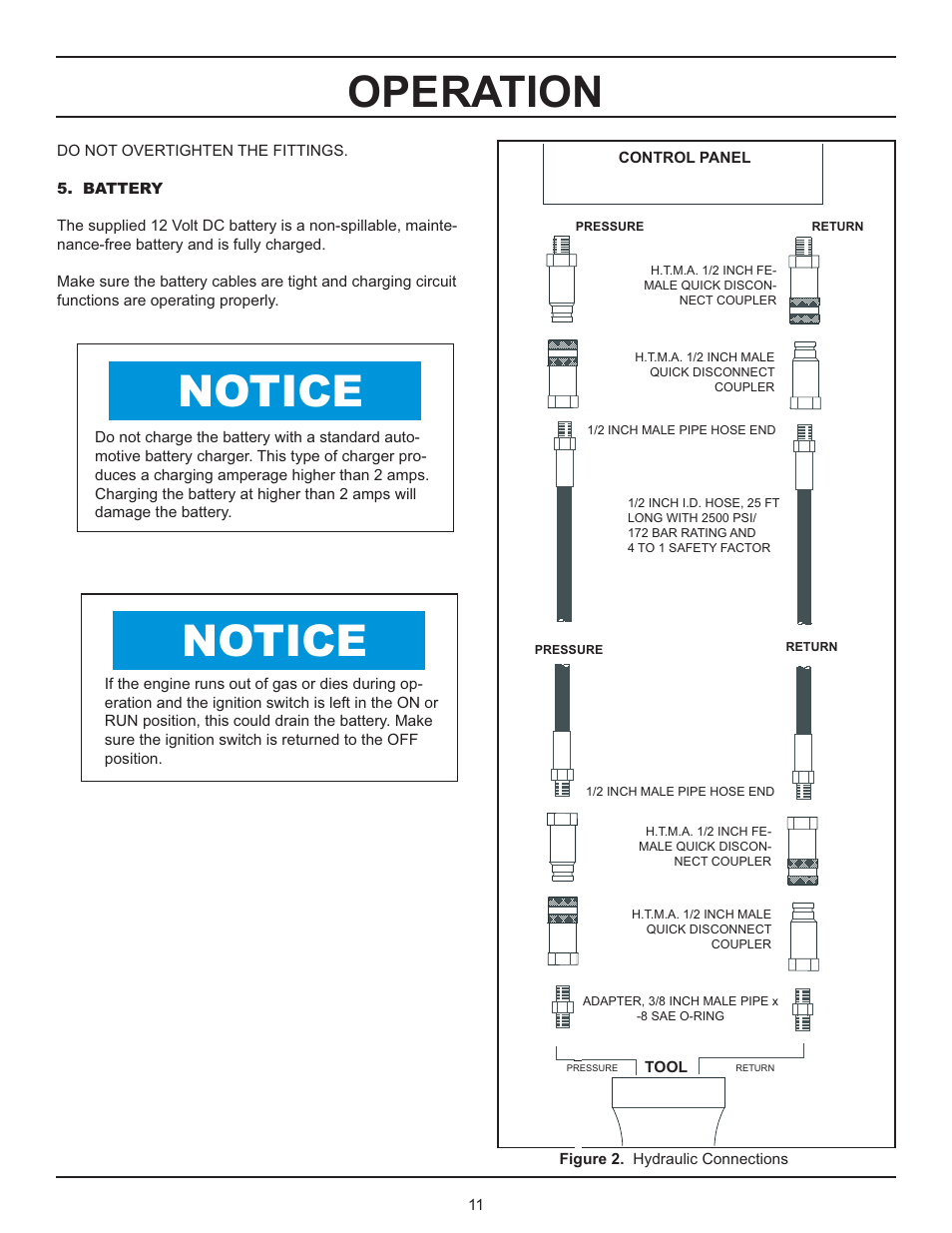 Operation, Notice | Stanley GT 18B01 User Manual | Page 11 / 30