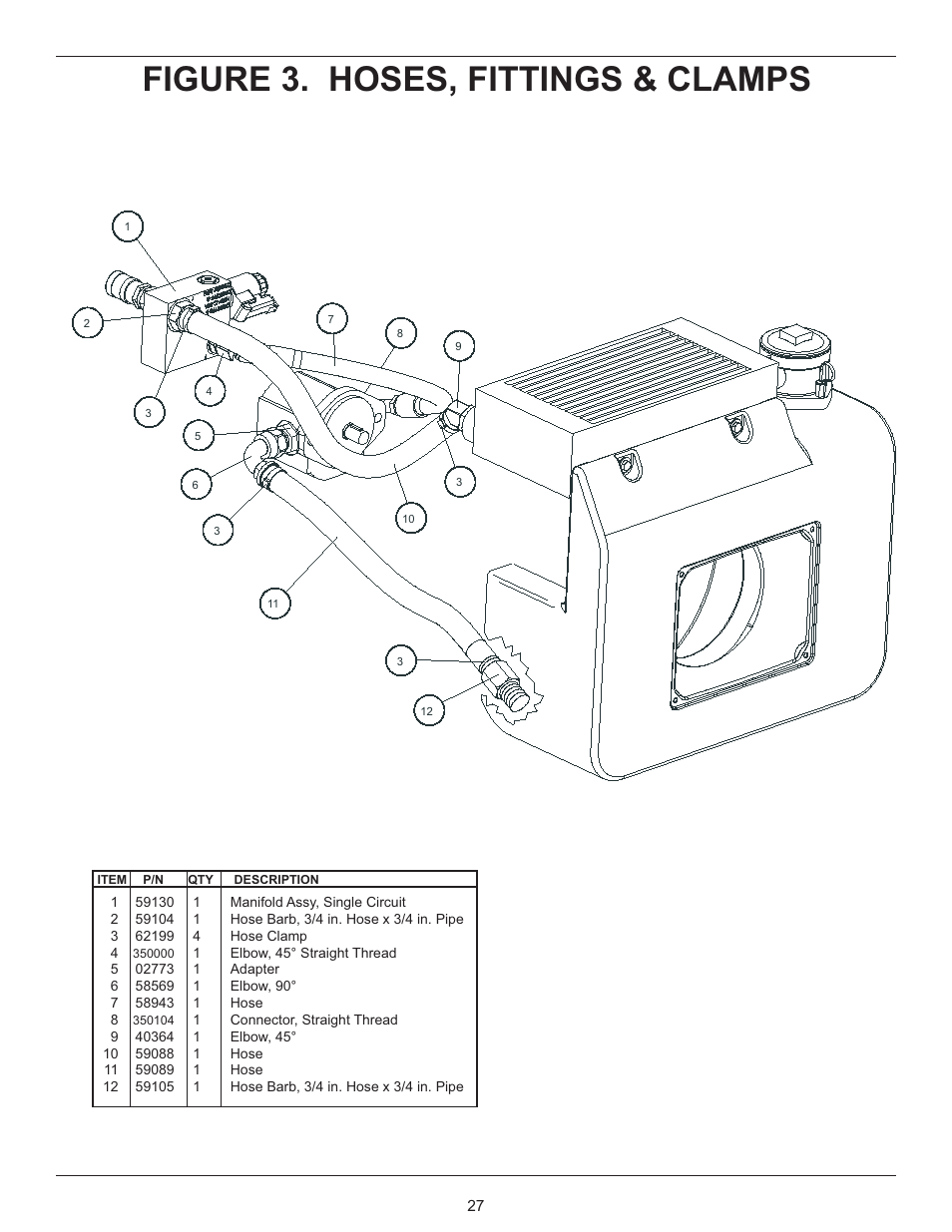 Figure 3. hoses, fittings & clamps | Stanley GT 18B01 User Manual | Page 27 / 30
