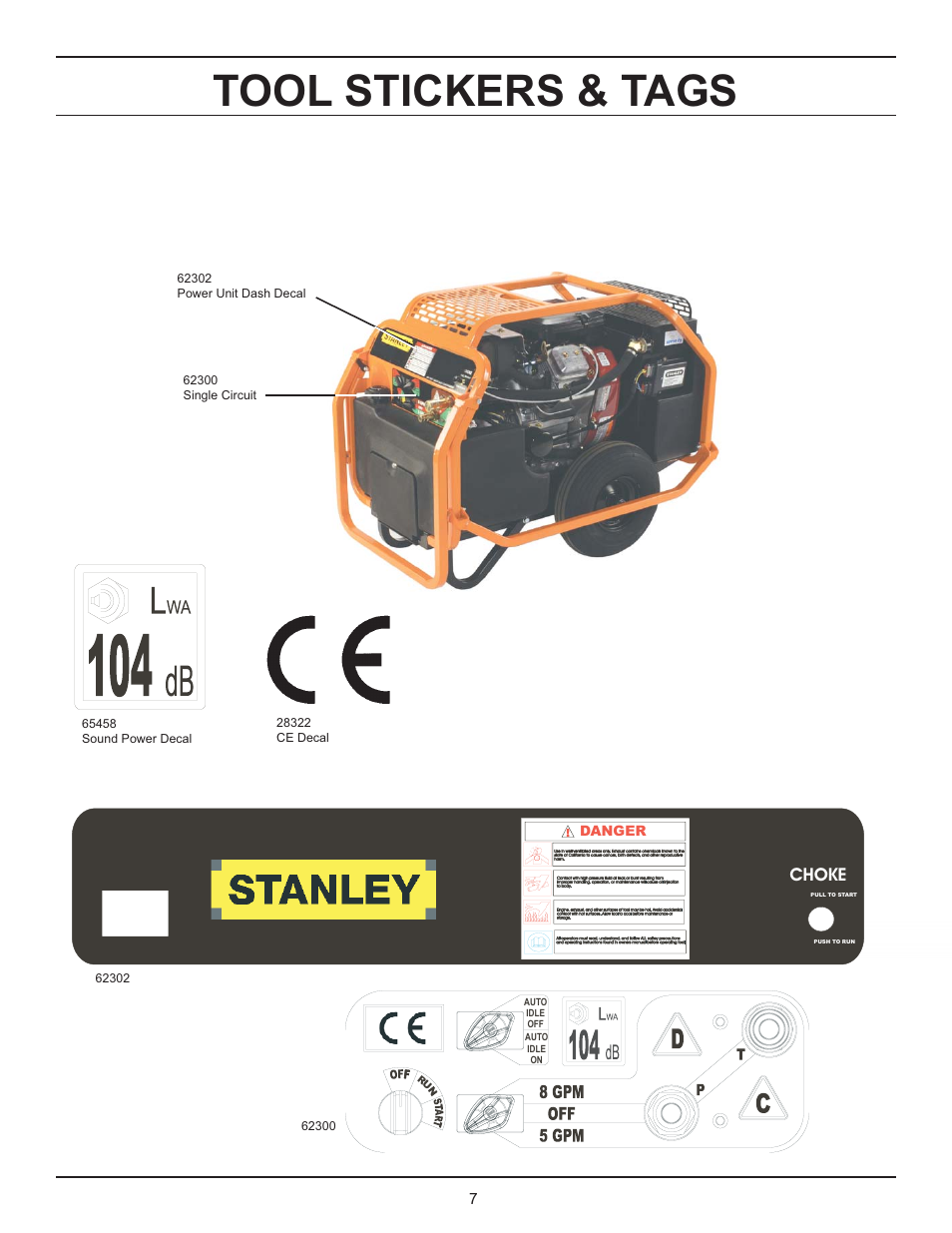 Tool stickers & tags, Choke | Stanley GT 18B01 User Manual | Page 7 / 30