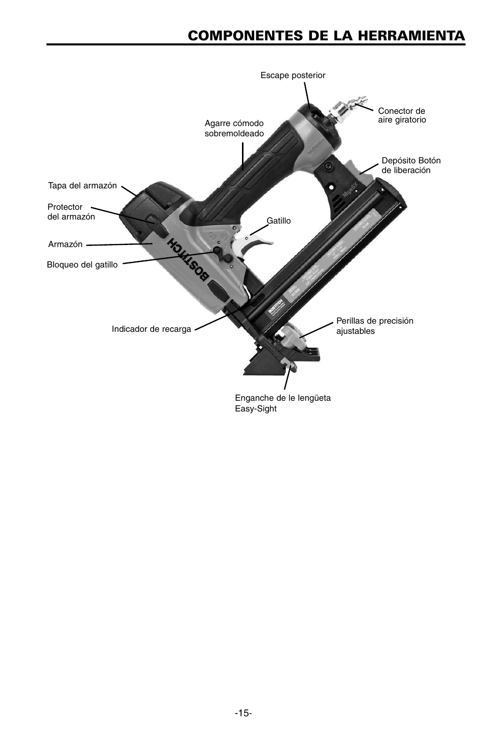 Componentes de la herramienta | Bostitch EHF1838K User Manual | Page 15 / 34