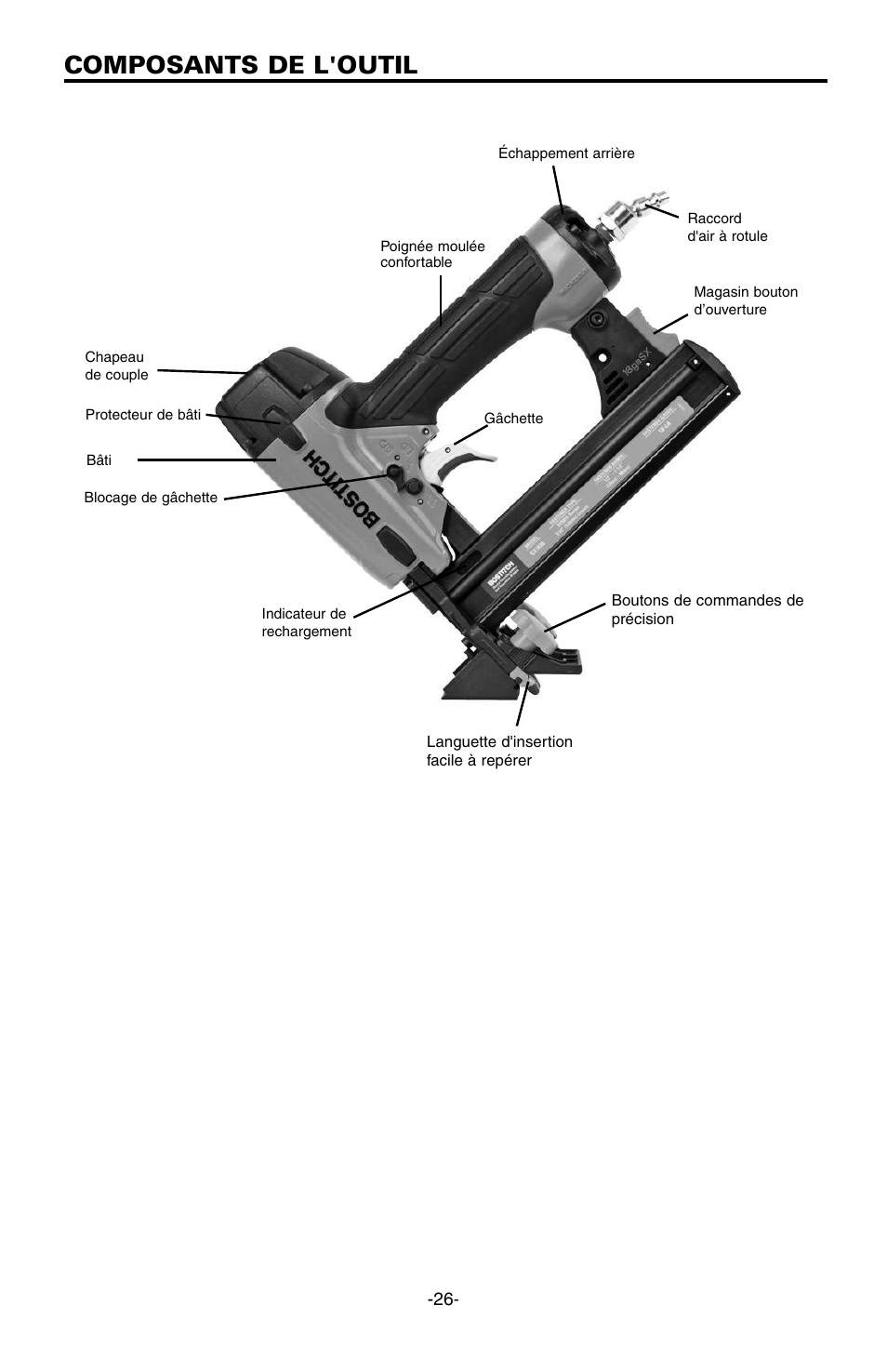Composants de l'outil | Bostitch EHF1838K User Manual | Page 26 / 34