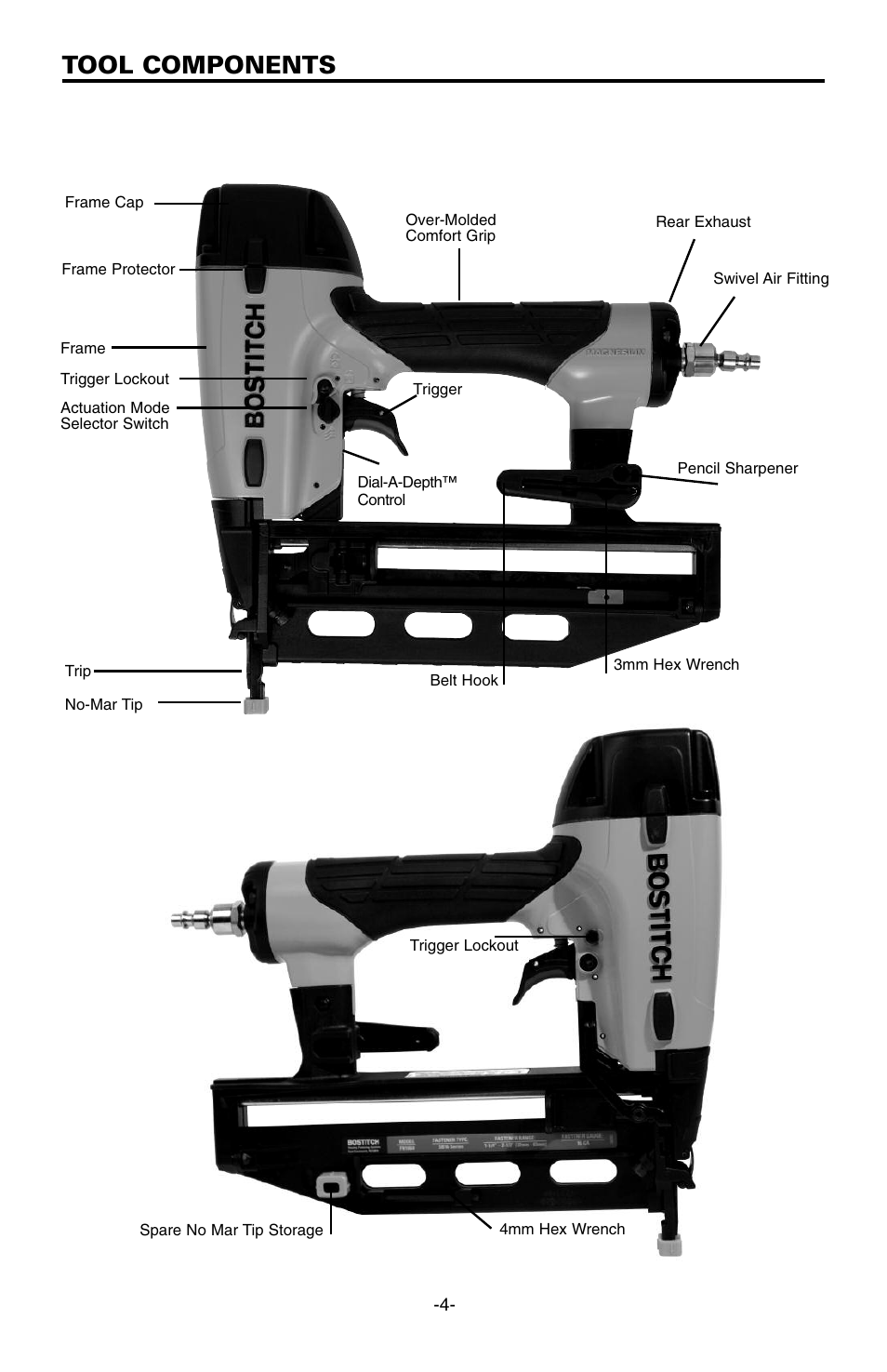 Tool components | Bostitch FN1664 User Manual | Page 4 / 50
