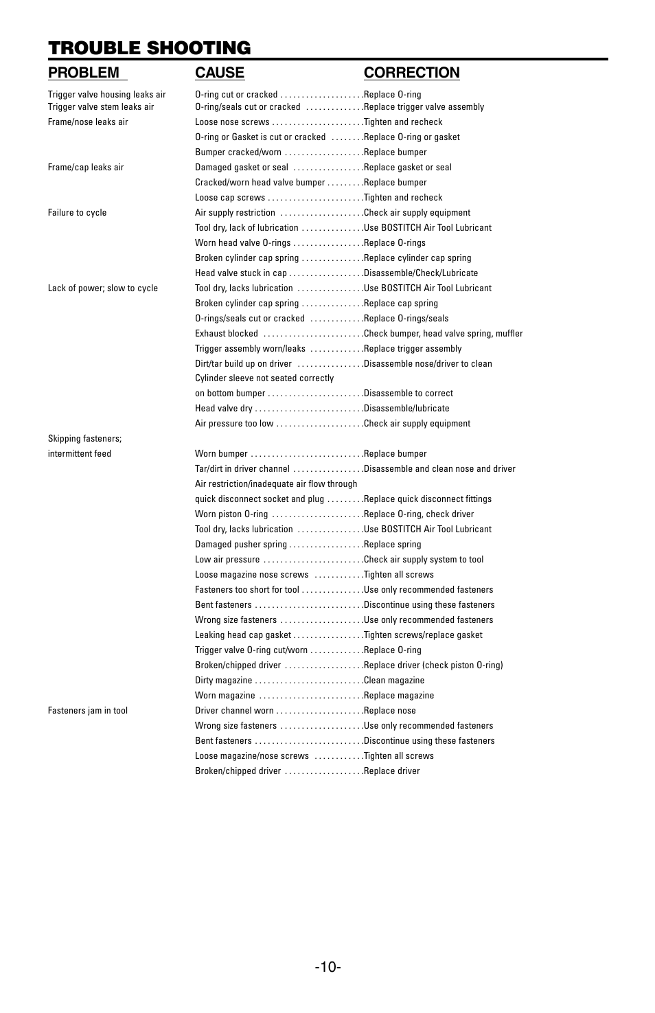 Trouble shooting, Problem cause correction | Bostitch SB-100SX User Manual | Page 10 / 30