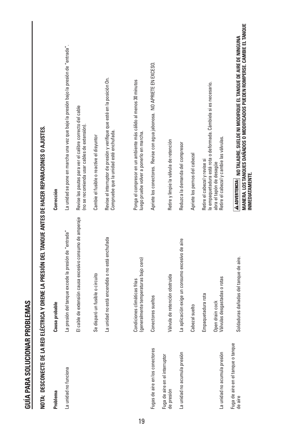 Bostitch CAP2000P-OF User Manual | Page 19 / 32