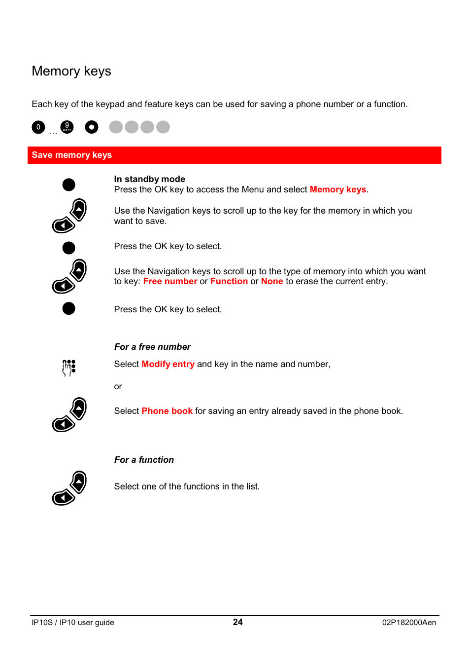 Memory keys | Swiss Diamond IP10S User Manual | Page 25 / 43
