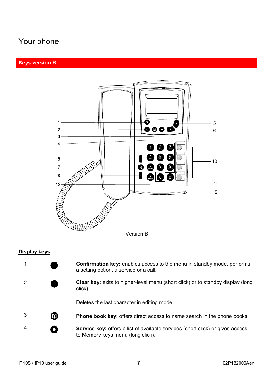 Your phone | Swiss Diamond IP10S User Manual | Page 8 / 43