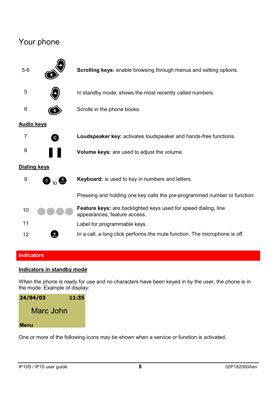 Your phone | Swiss Diamond IP10S User Manual | Page 9 / 43