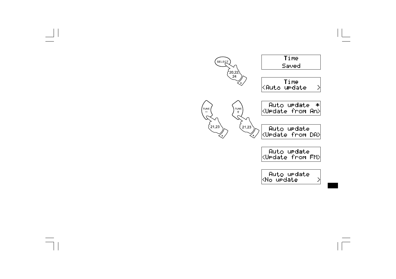 Sangean DDR-31+ User Manual | Page 21 / 36