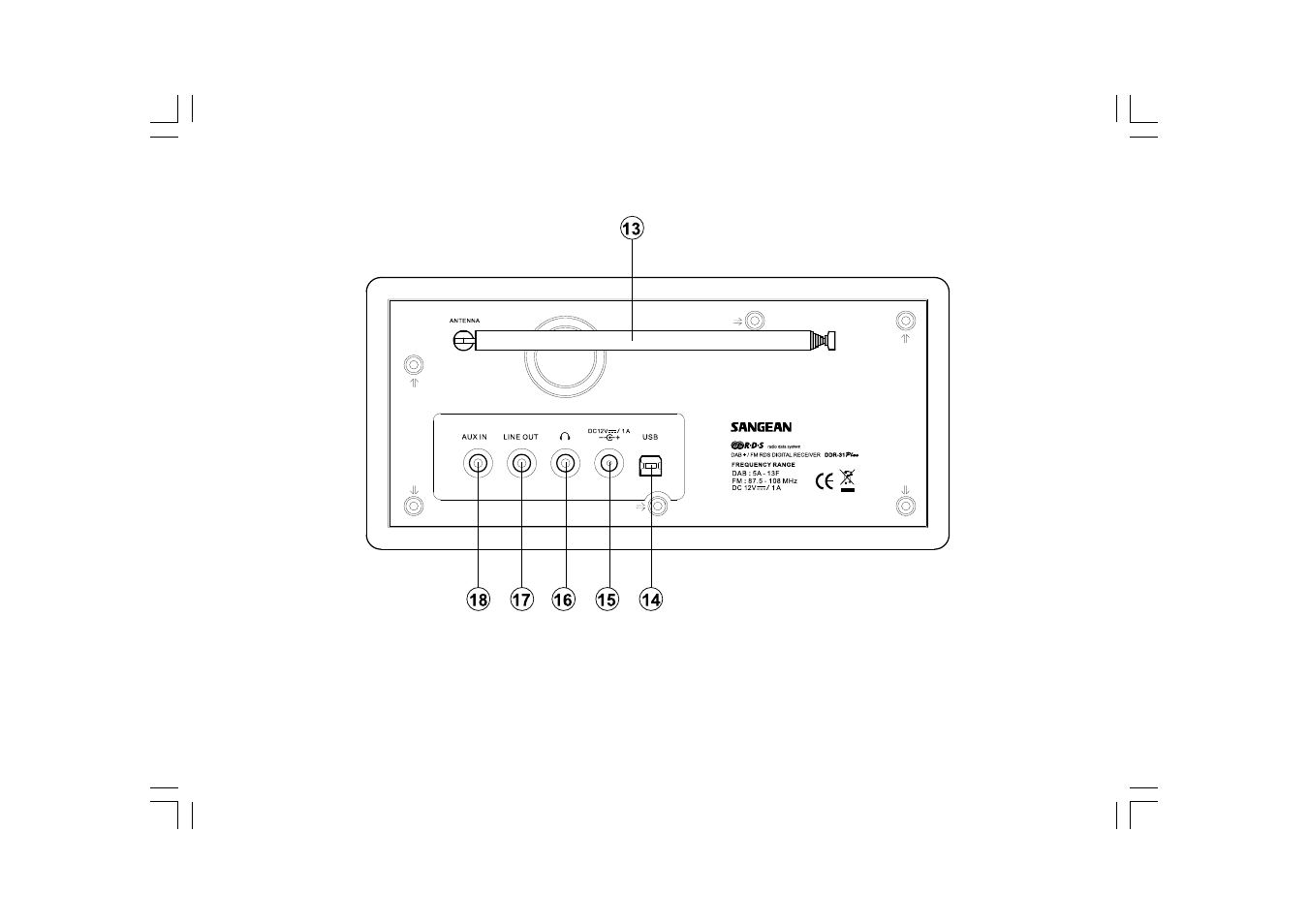 Sangean DDR-31+ User Manual | Page 4 / 36