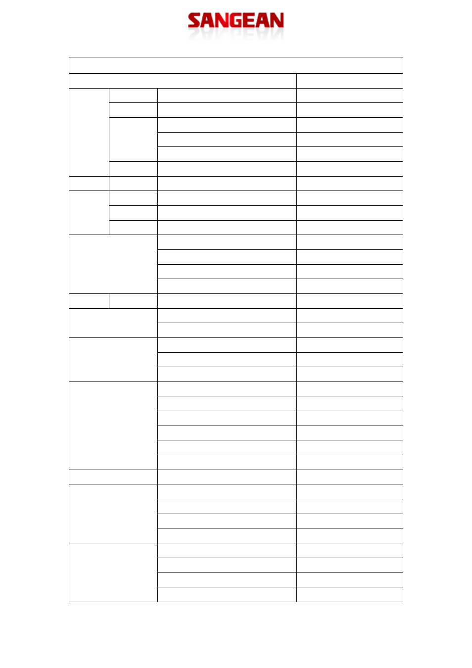 Sangean Sangean WFR-20 User Manual | Page 2 / 2